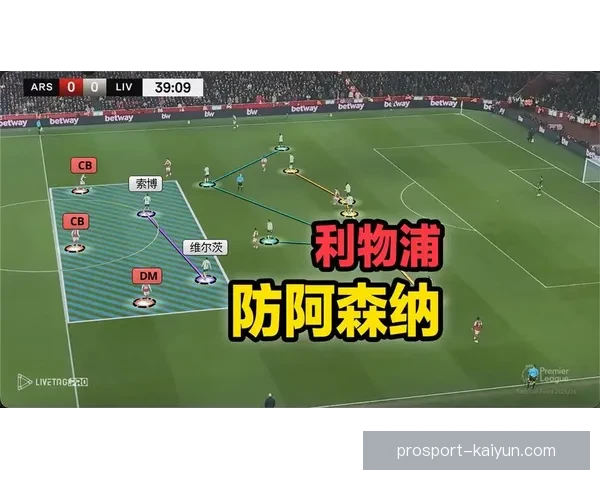 利物浦高压逼抢战术分析及其在本赛季表现的趋势判断